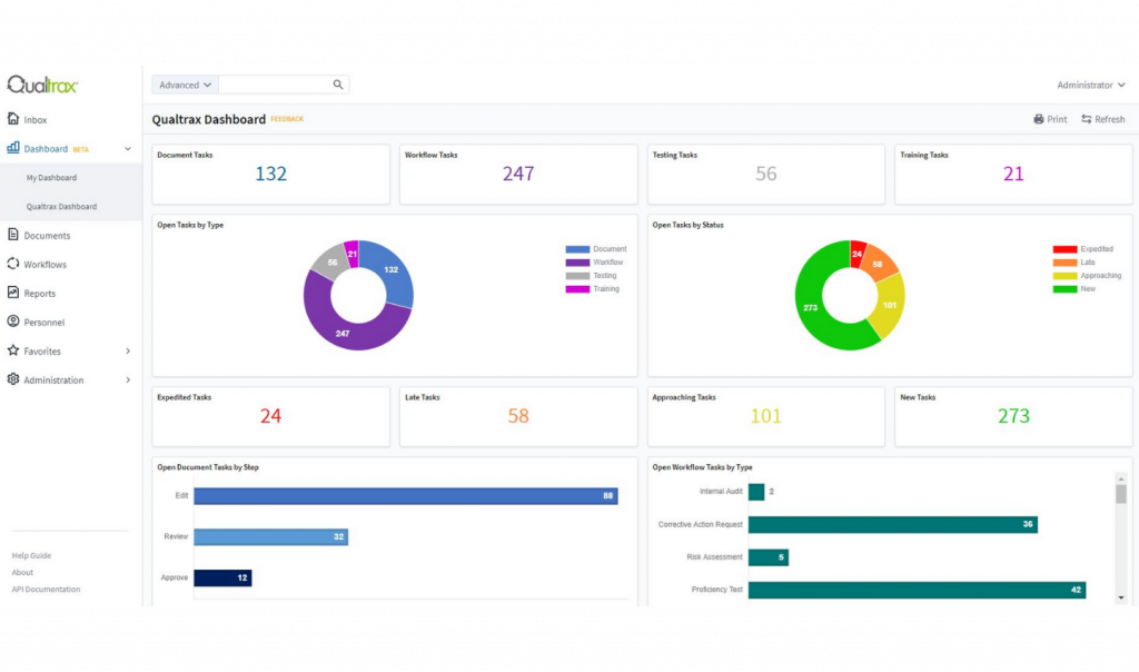 What is a Document Control Software? — Avokaado Blog