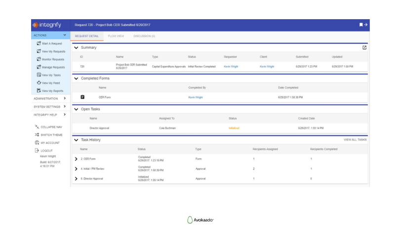 Top 11 Document Approval Software You Should Know Avokaado Blog